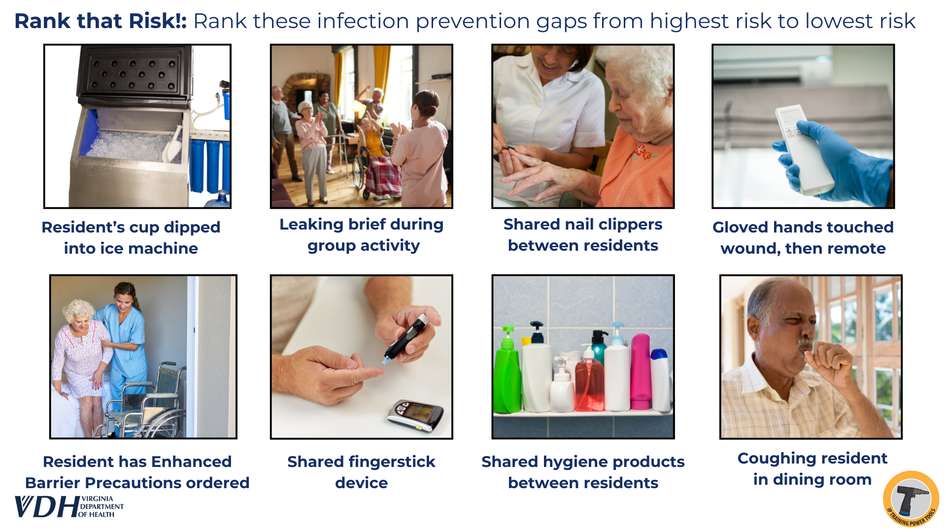 Rank that Risk! Rank the images of infection prevention gaps from highest risk to lowest risk